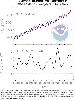 CO2 and El Nino