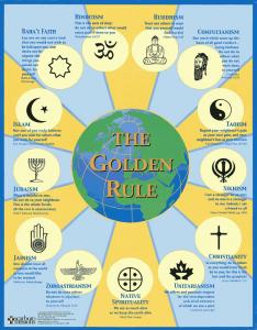 Police Officers of the World