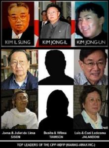 On the 100th Birth Anniversary of President Kim Il Sung